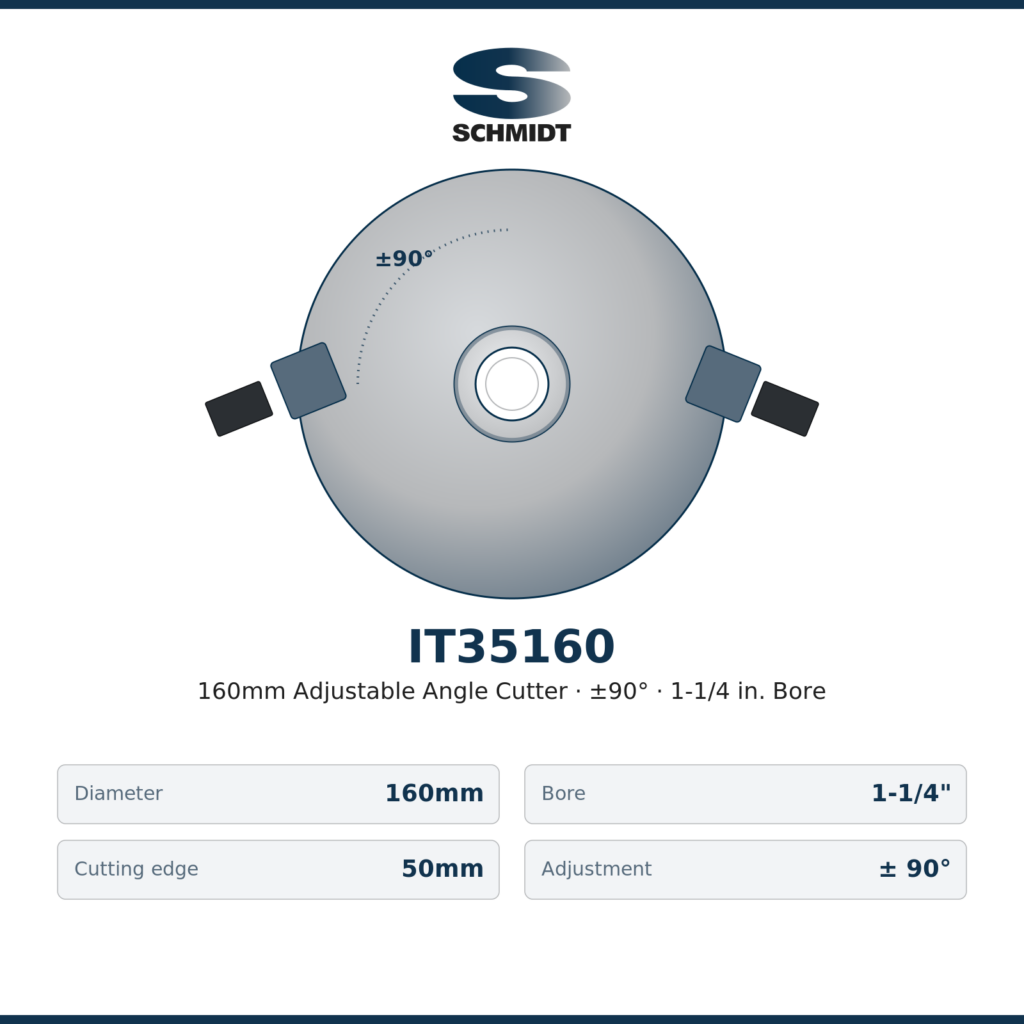 IT35160 160mm adjustable angle cutter spec card